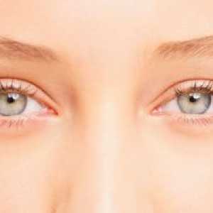 Violarea permeabilitatea barierei sângelui în timpul proceselor patologice la nivelul ochiului
