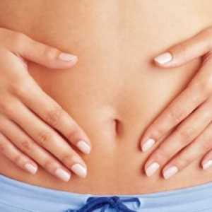 Sindromul de dispepsie gastrică
