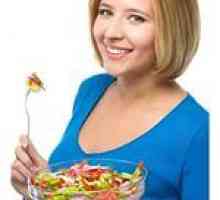 Dieta si nutritie in sindromul de colon iritabil (IBS)