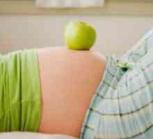 Schimbarea glandelor mamare ale organelor genitale și gravidă