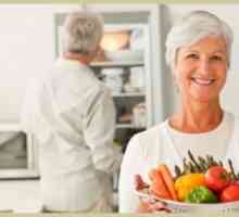 Organele digestive schimbări în procesul de îmbătrânire