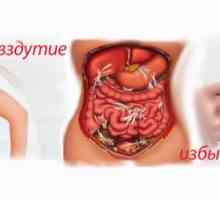 Tabloul clinic al polipi intestinali