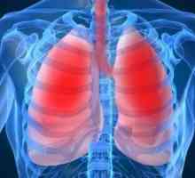 Manifestările clinice și cancerul pulmonar