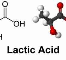 Acidoza lactică: Cauze, Tratament