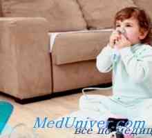 Tratamentul de exacerbări ale astmului la copii în casă