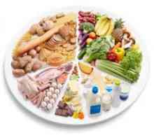 Dieta și meniul de alimente cu pancreatită reactivă și tratamentul acesteia