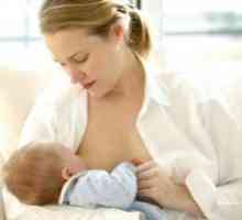 Metoda amenoreei lactational