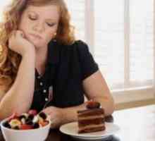 Monitorizarea tulburărilor de alimentație suplimentară și tulburări de alimentație