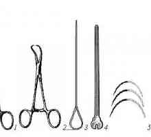 Seturi de instrumente chirurgicale Descriere
