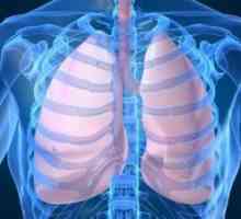 Principiile terapiei respiratorii: simptome, metode