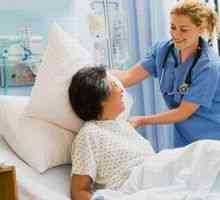 Nursing proces în gastrită cronică