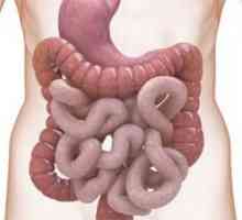 Sclerodermia și tractul gastro-intestinal