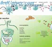 Structura alergen. epitopi ai celulei T