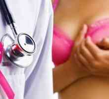 Îngrijirea sânilor