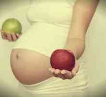 Creșterea cerințelor de fier în timpul sarcinii