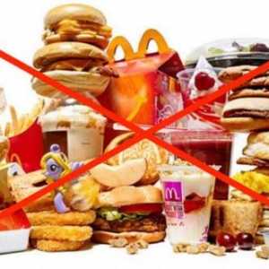 Ceea ce nu se poate mânca cu un ulcer la stomac? Ce produse sunt interzise?
