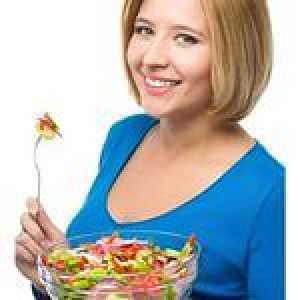 Dieta si nutritie in sindromul de colon iritabil (IBS)