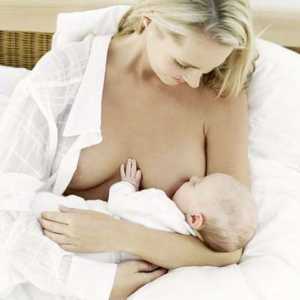 Hemoroizi mamele care alăptează postpartum