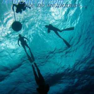 Istoria scufundări la mare adâncime. Fiziologia saturate scufundări