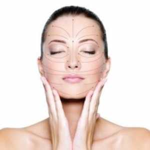 Metode rapide pentru frumusetea faciala