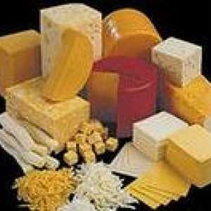 Ce poate brânză pancreatita?