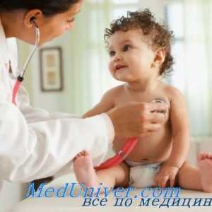 Tratamentul astmului copilariei in spital. Ventilator astm bronșic