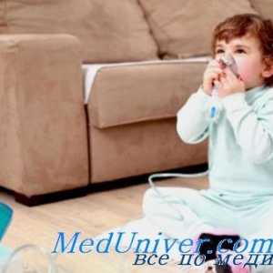 Tratamentul de exacerbări ale astmului la copii în casă