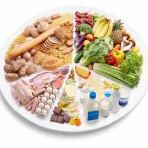 Meniu dietetic de XP. Gastrita și exacerbarea acesteia
