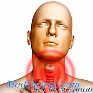 Metabolismul miocardului în hipotiroidism. ECG în hipotiroidism