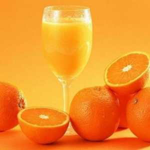 Este posibil să portocale pancreatita?