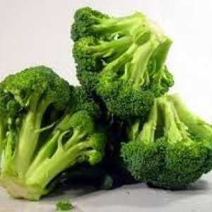 Este posibil să broccoli pancreatita?