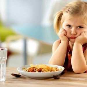 Gastrită acută la copii, simptome, tratament, cauze, simptome