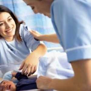 Reabilitarea postnatala femeilor