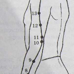 Amplasarea și anatomie a punctelor corpului pentru aromaterapie. Meridian trei arzătoare