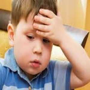 Simptomele feocromocitom la copii