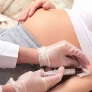 Combinația de sarcină cu anomalii ale organelor genitale și bolile lor