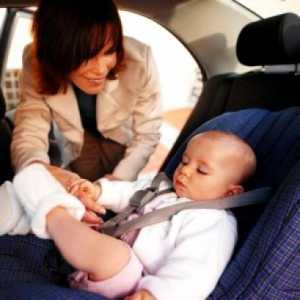 Instalarea unui scaun de siguranță auto pentru copii scaun auto