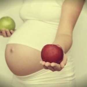 Creșterea cerințelor de fier în timpul sarcinii
