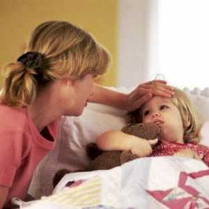 Eritemul nodos la copii, simptome, cauze, tratament