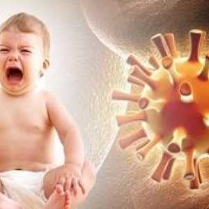 Virușii și infecții virale la copii: simptome, tratament, simptome, cauze