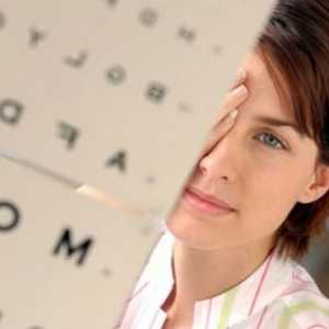Disc optic congestiva: tratament, simptomele, cauzele, etapele
